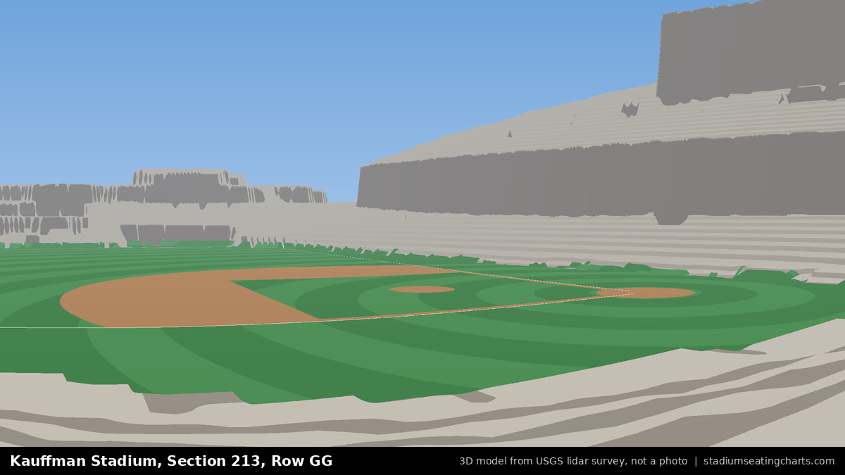 View from Kauffman Stadium Section 213, Row GG, looking toward the pitcher's mound