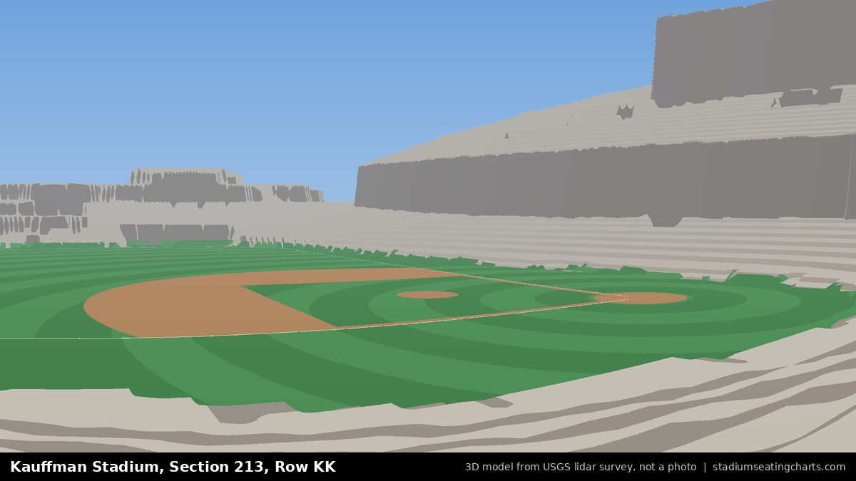 View from Kauffman Stadium Section 213, Row KK, looking toward the pitcher's mound