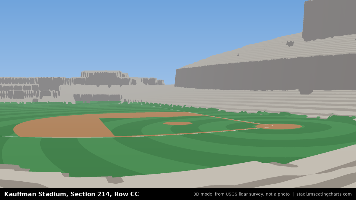 View from Kauffman Stadium Section 214, Row CC, looking toward the pitcher's mound