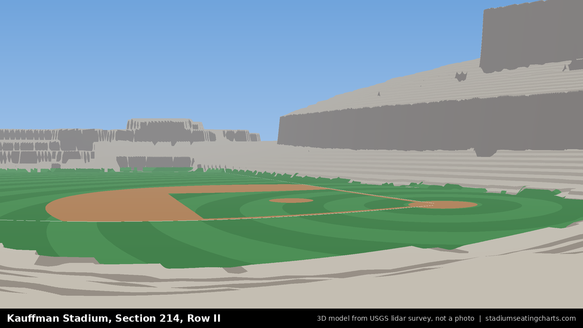View from Kauffman Stadium Section 214, Row II, looking toward the pitcher's mound