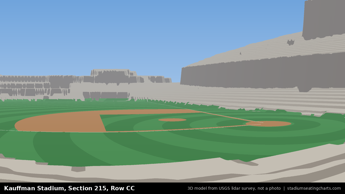 View from Kauffman Stadium Section 215, Row CC, looking toward the pitcher's mound