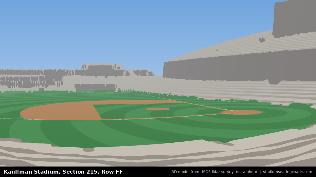 View from Kauffman Stadium Section 215, Row FF, looking toward the pitcher's mound