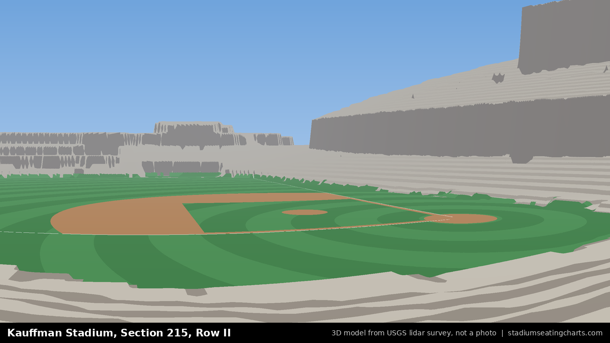View from Kauffman Stadium Section 215, Row II, looking toward the pitcher's mound