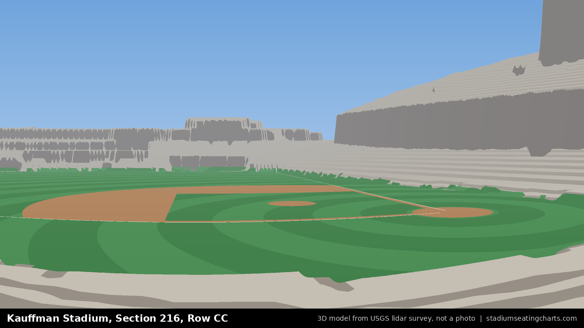 View from Kauffman Stadium Section 216, Row CC, looking toward the pitcher's mound