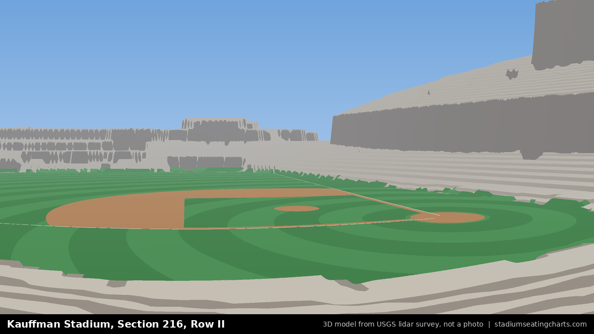 View from Kauffman Stadium Section 216, Row II, looking toward the pitcher's mound