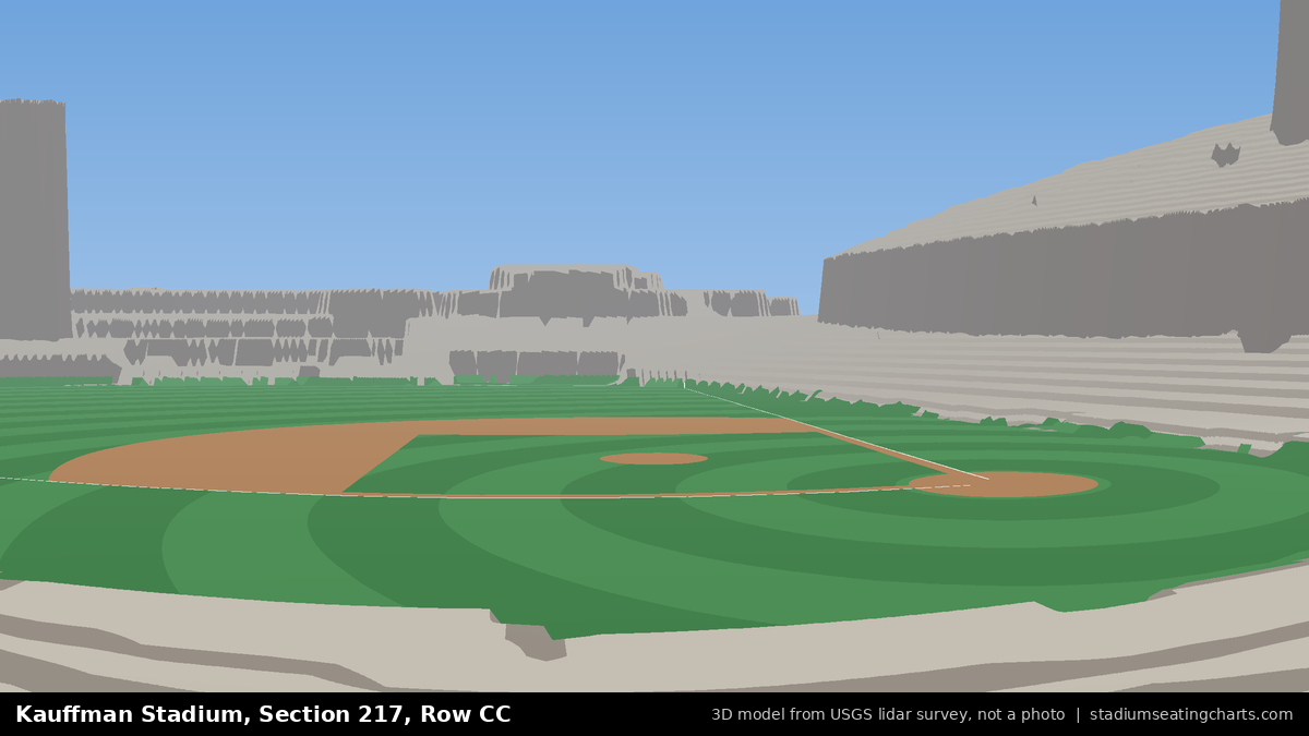View from Kauffman Stadium Section 217, Row CC, looking toward the pitcher's mound