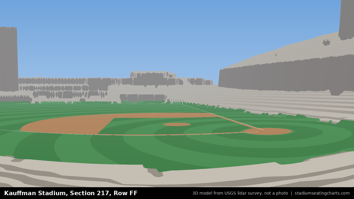View from Kauffman Stadium Section 217, Row FF, looking toward the pitcher's mound