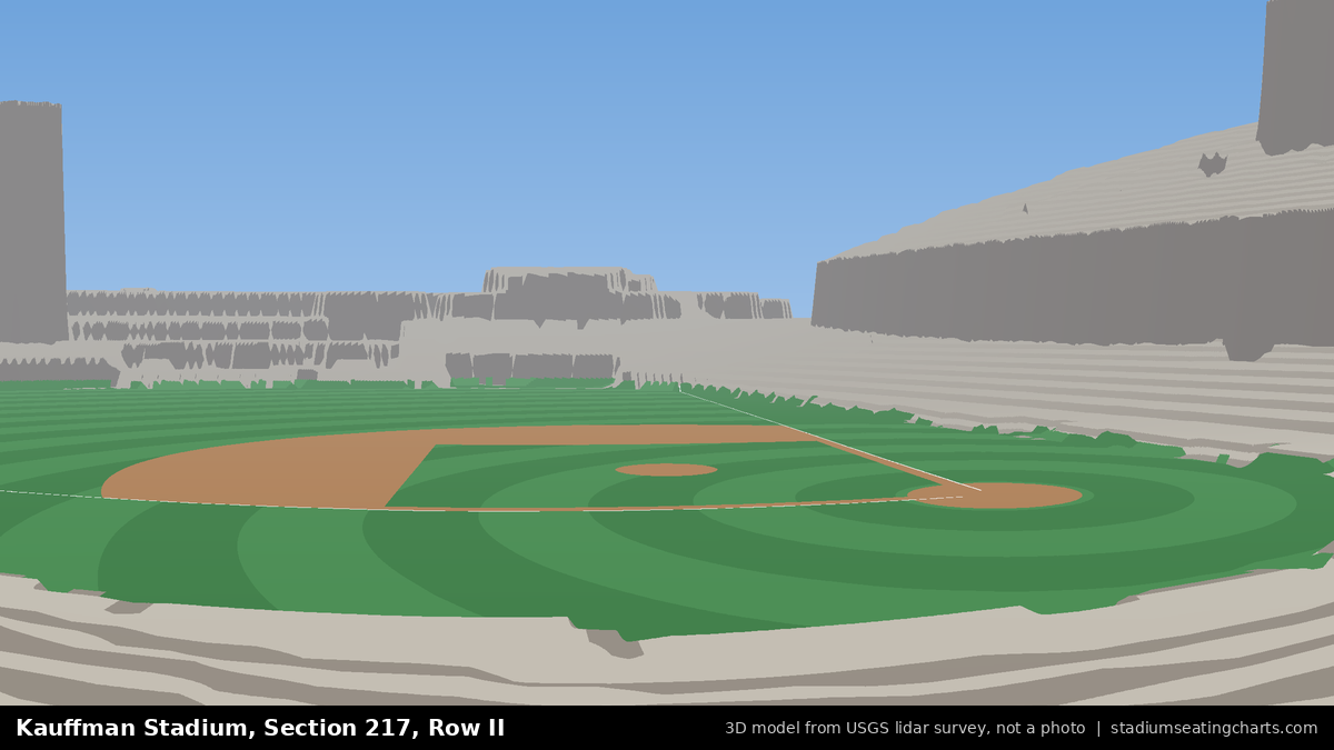 View from Kauffman Stadium Section 217, Row II, looking toward the pitcher's mound