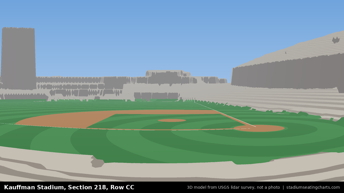 View from Kauffman Stadium Section 218, Row CC, looking toward the pitcher's mound