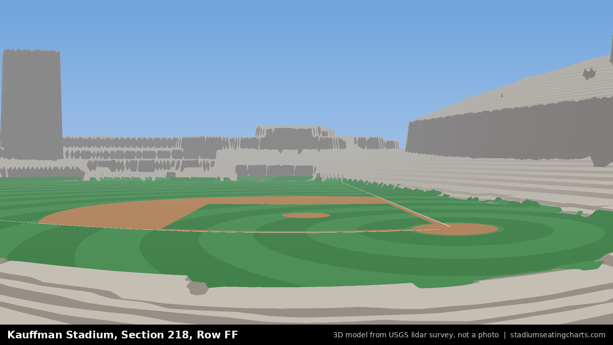 View from Kauffman Stadium Section 218, Row FF, looking toward the pitcher's mound