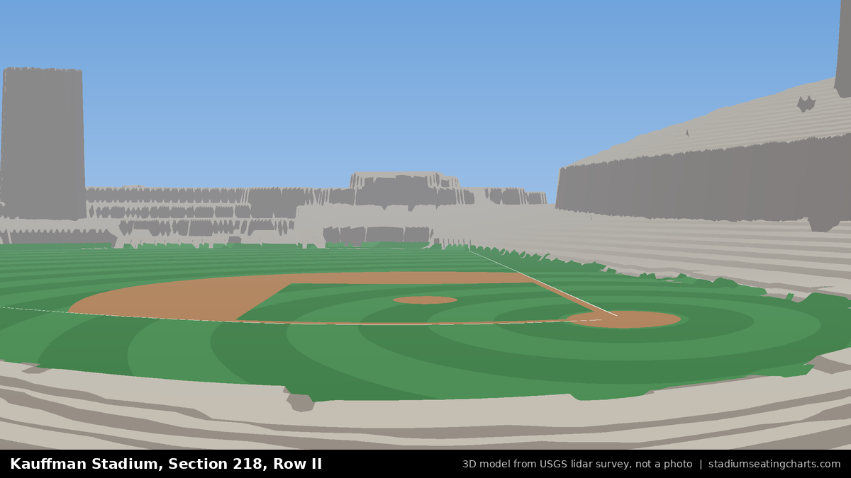 View from Kauffman Stadium Section 218, Row II, looking toward the pitcher's mound