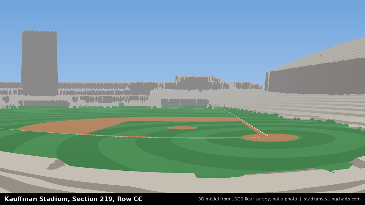 View from Kauffman Stadium Section 219, Row CC, looking toward the pitcher's mound