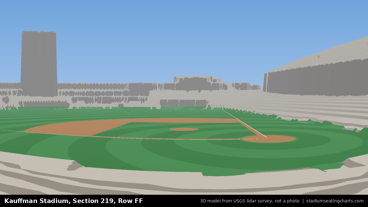 View from Kauffman Stadium Section 219, Row FF, looking toward the pitcher's mound