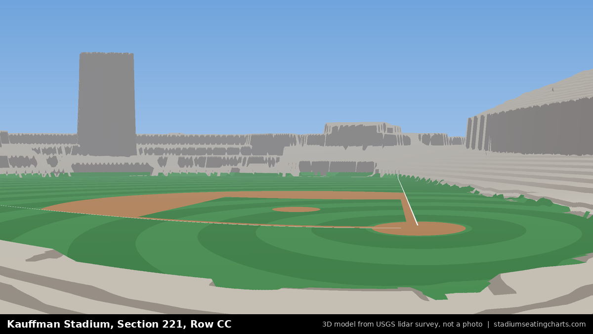 View from Kauffman Stadium Section 221, Row CC, looking toward the pitcher's mound