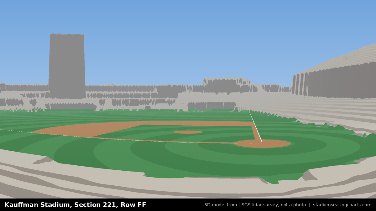 View from Kauffman Stadium Section 221, Row FF, looking toward the pitcher's mound