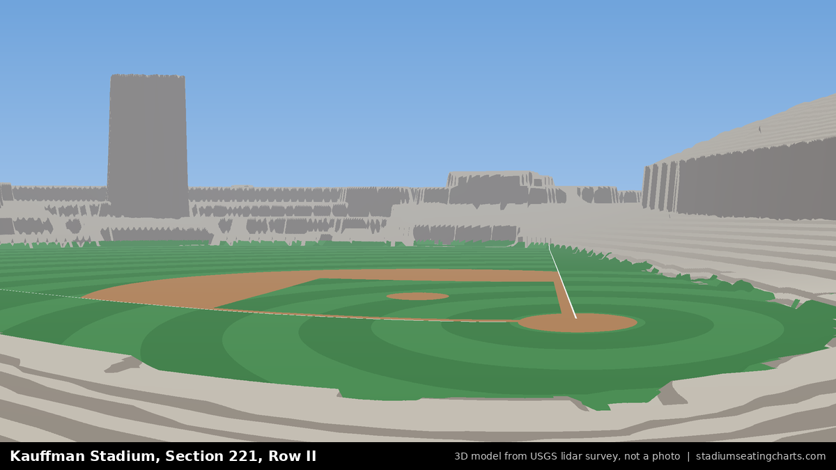 View from Kauffman Stadium Section 221, Row II, looking toward the pitcher's mound