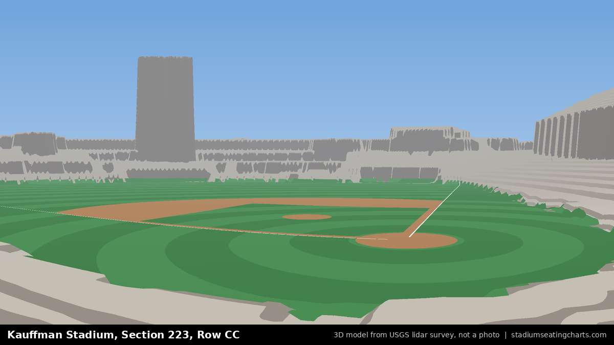 View from Kauffman Stadium Section 223, Row CC, looking toward the pitcher's mound