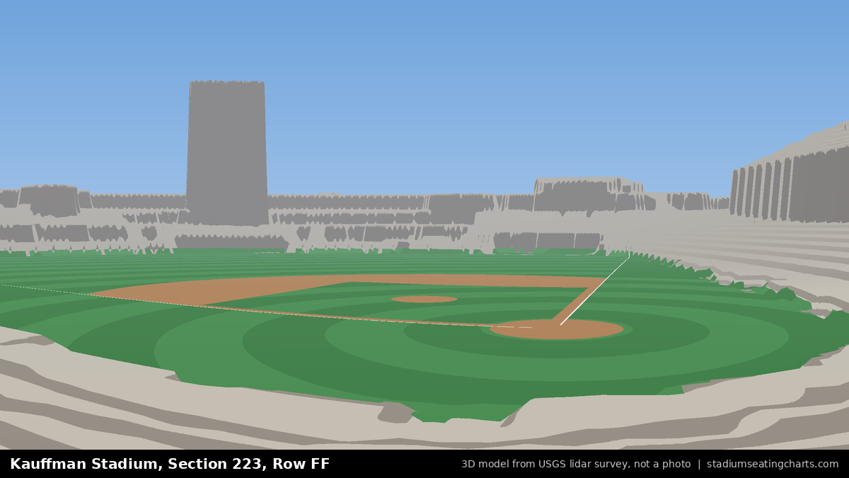 View from Kauffman Stadium Section 223, Row FF, looking toward the pitcher's mound