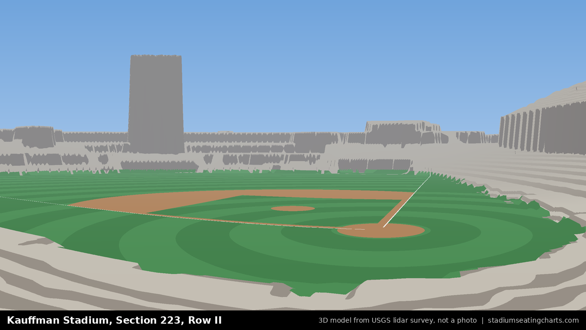 View from Kauffman Stadium Section 223, Row II, looking toward the pitcher's mound