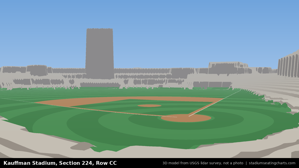 View from Kauffman Stadium Section 224, Row CC, looking toward the pitcher's mound