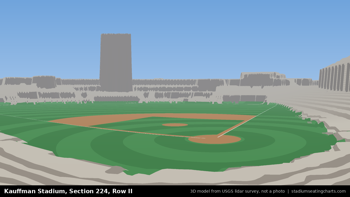 View from Kauffman Stadium Section 224, Row II, looking toward the pitcher's mound