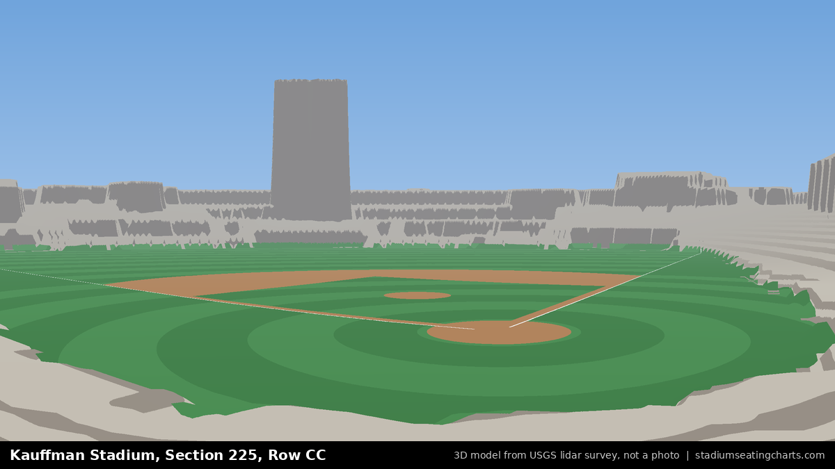 View from Kauffman Stadium Section 225, Row CC, looking toward the pitcher's mound