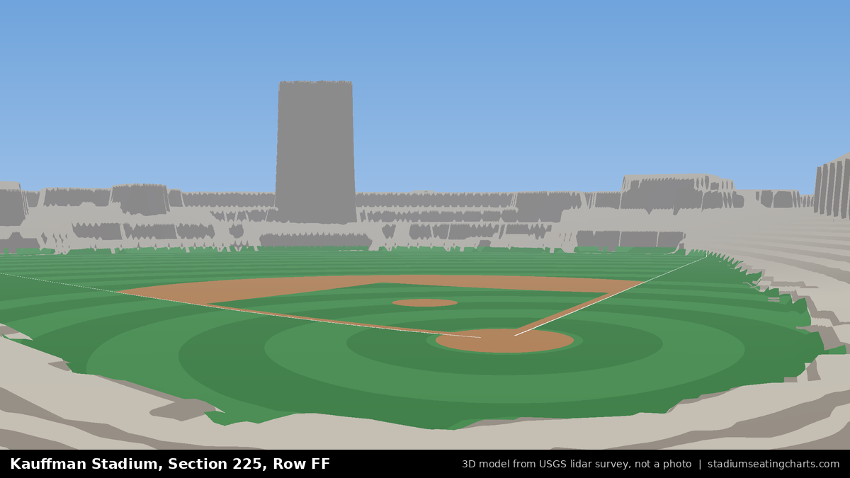 View from Kauffman Stadium Section 225, Row FF, looking toward the pitcher's mound