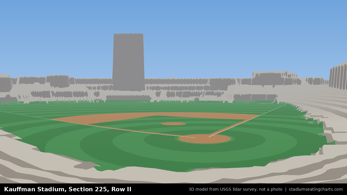 View from Kauffman Stadium Section 225, Row II, looking toward the pitcher's mound