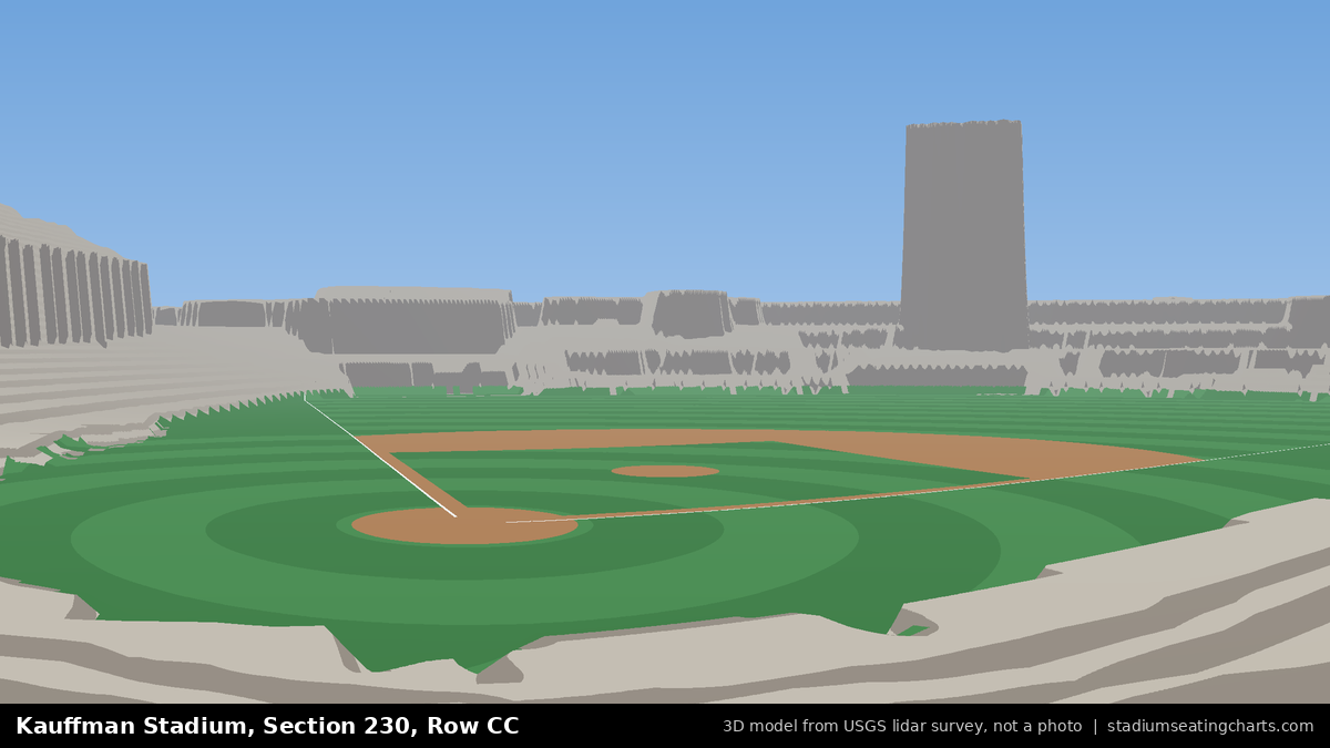 View from Kauffman Stadium Section 230, Row CC, looking toward the pitcher's mound