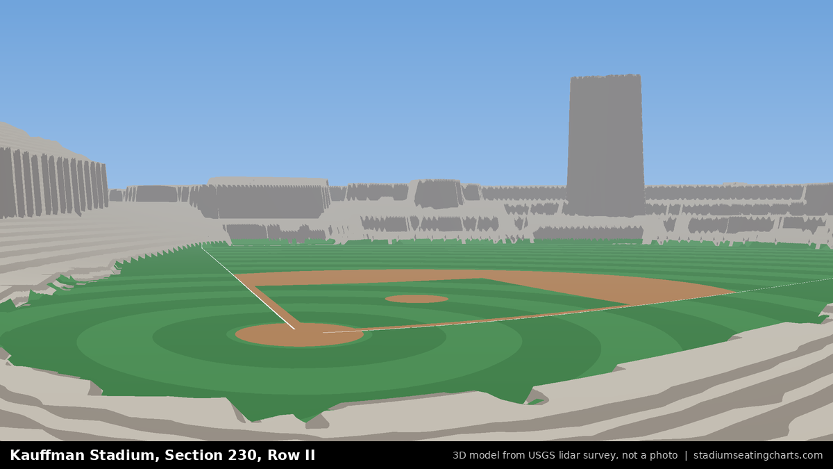 View from Kauffman Stadium Section 230, Row II, looking toward the pitcher's mound