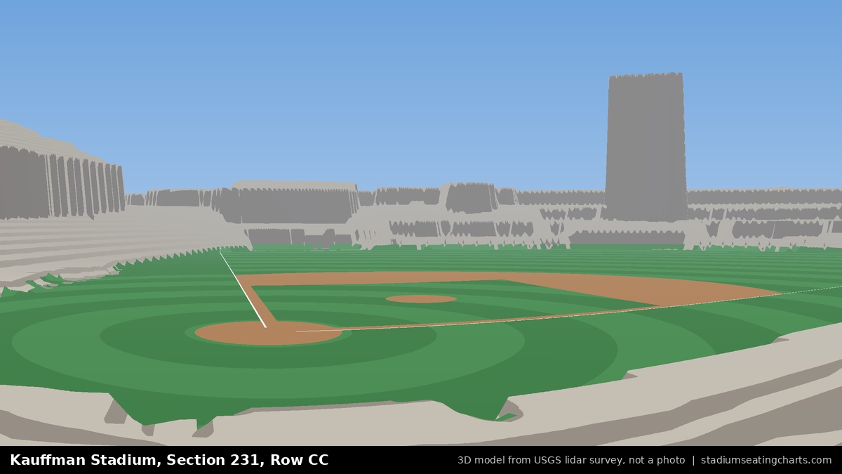 View from Kauffman Stadium Section 231, Row CC, looking toward the pitcher's mound