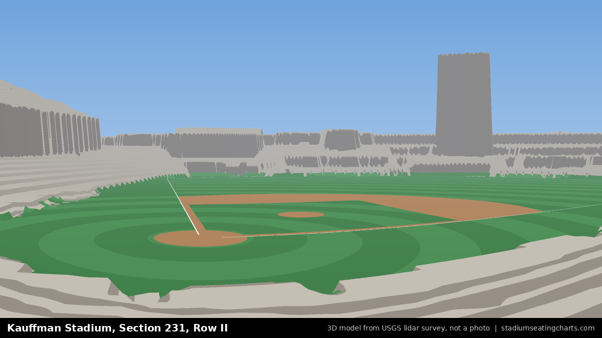 View from Kauffman Stadium Section 231, Row II, looking toward the pitcher's mound