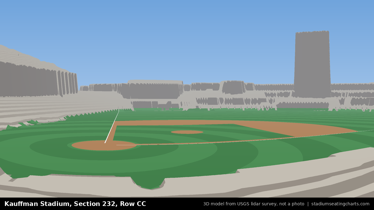 View from Kauffman Stadium Section 232, Row CC, looking toward the pitcher's mound
