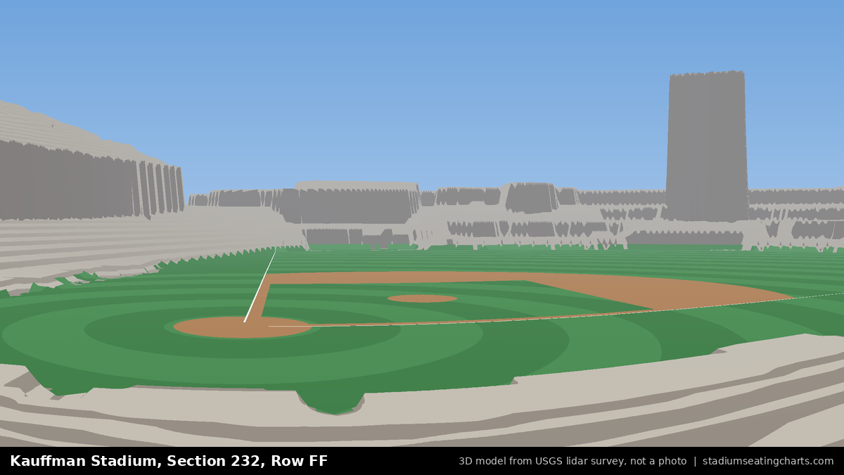 View from Kauffman Stadium Section 232, Row FF, looking toward the pitcher's mound