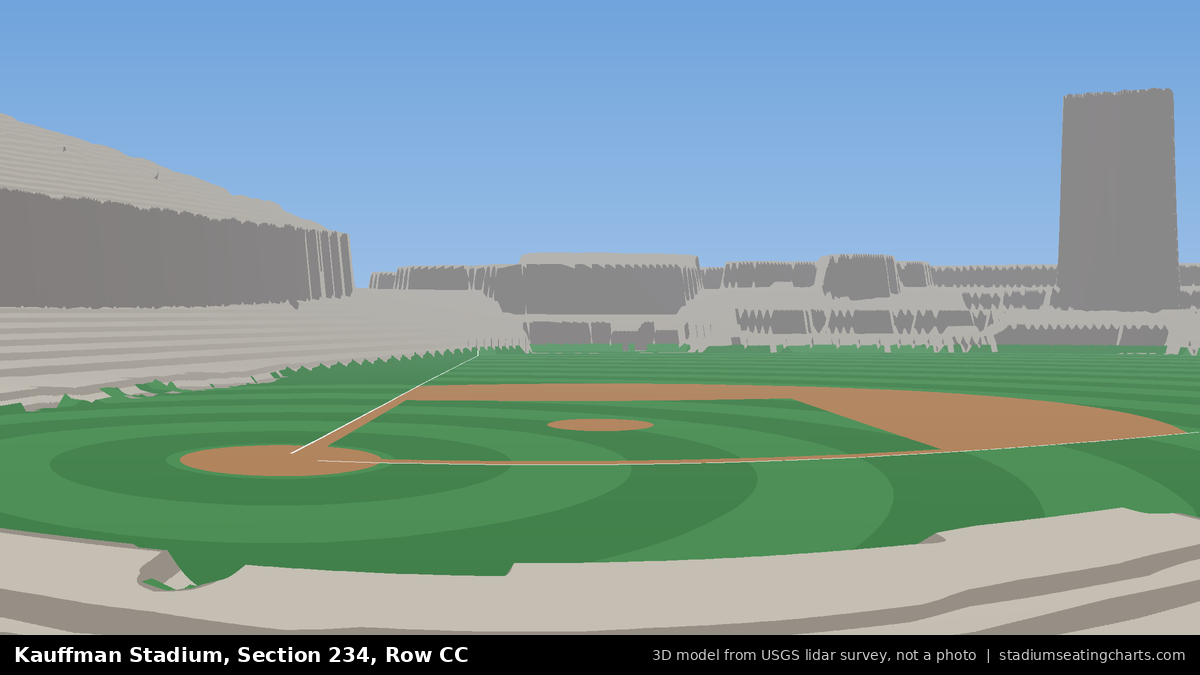 View from Kauffman Stadium Section 234, Row CC, looking toward the pitcher's mound