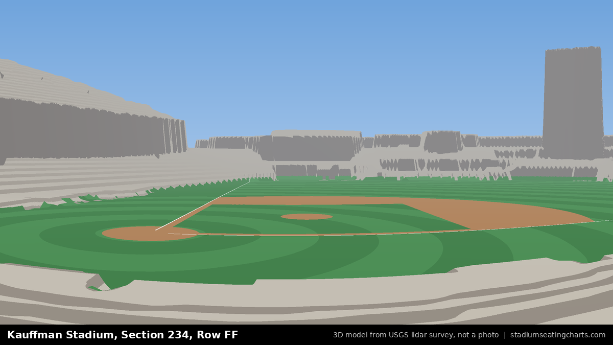 View from Kauffman Stadium Section 234, Row FF, looking toward the pitcher's mound