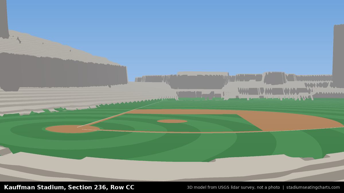 View from Kauffman Stadium Section 236, Row CC, looking toward the pitcher's mound