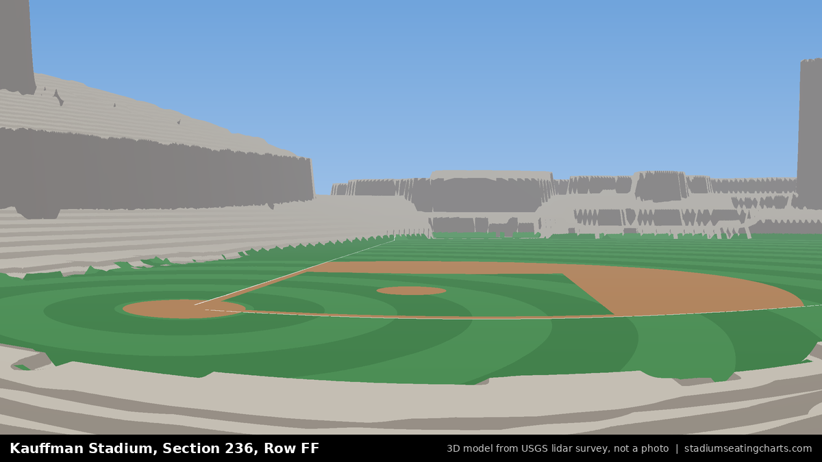 View from Kauffman Stadium Section 236, Row FF, looking toward the pitcher's mound