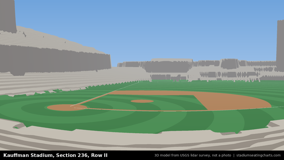 View from Kauffman Stadium Section 236, Row II, looking toward the pitcher's mound