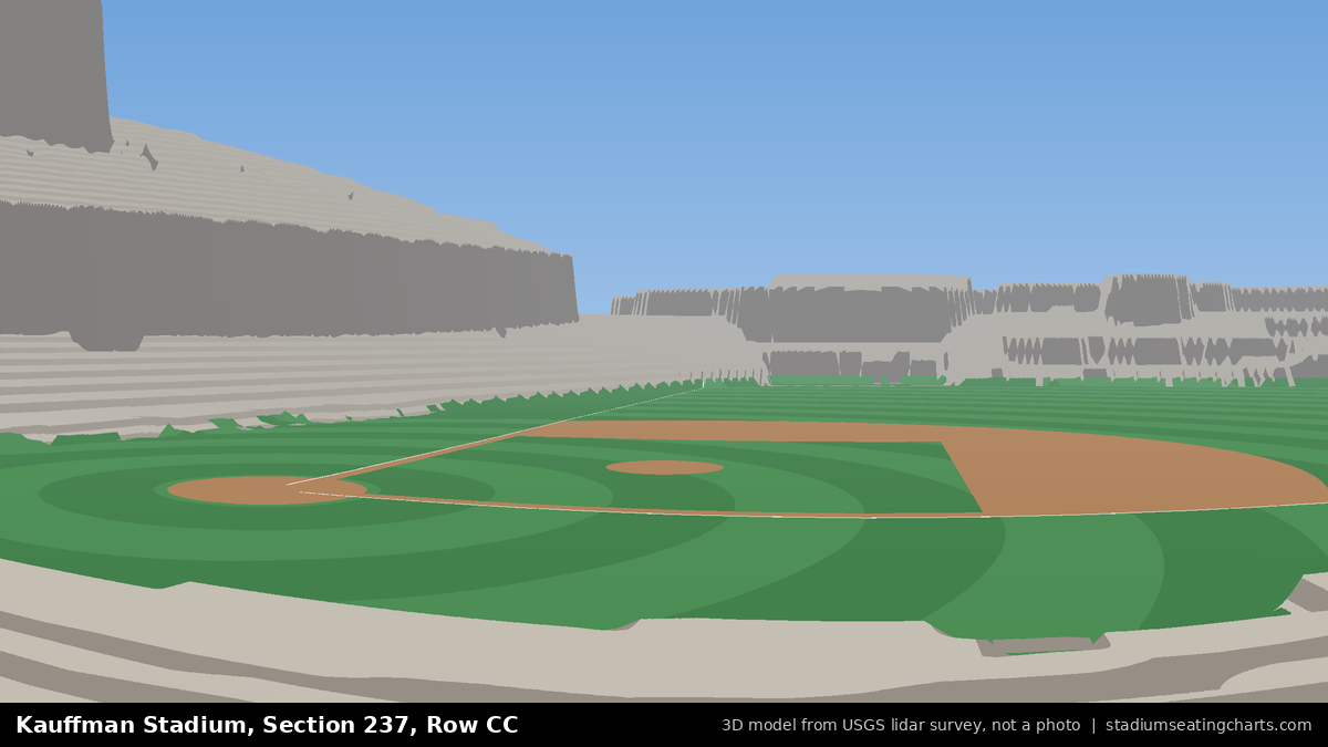 View from Kauffman Stadium Section 237, Row CC, looking toward the pitcher's mound