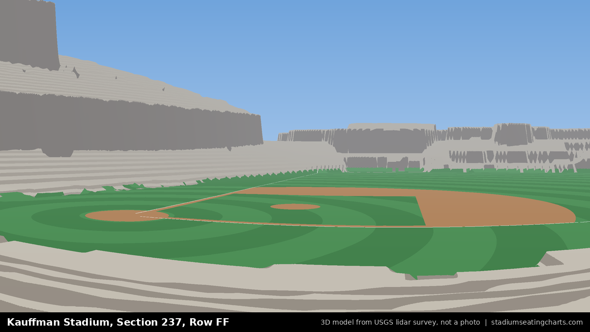 View from Kauffman Stadium Section 237, Row FF, looking toward the pitcher's mound
