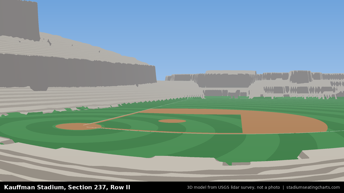 View from Kauffman Stadium Section 237, Row II, looking toward the pitcher's mound