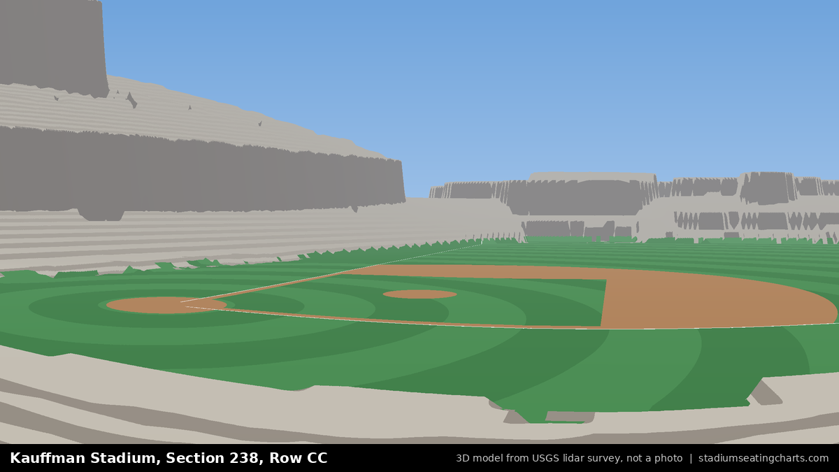 View from Kauffman Stadium Section 238, Row CC, looking toward the pitcher's mound