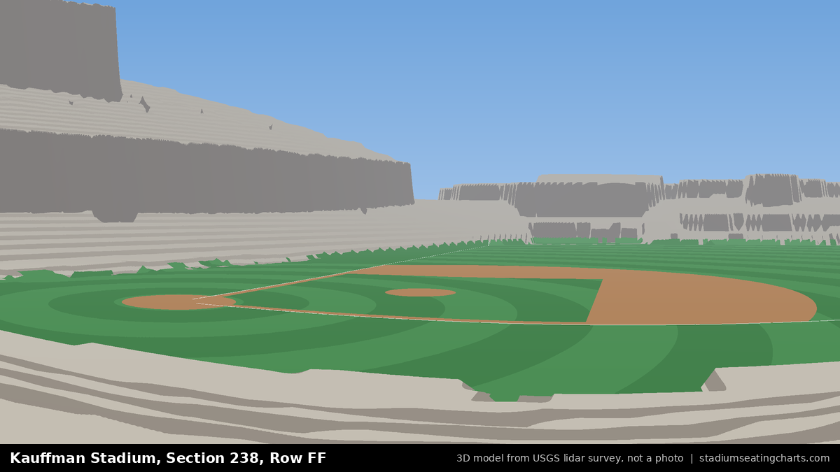 View from Kauffman Stadium Section 238, Row FF, looking toward the pitcher's mound