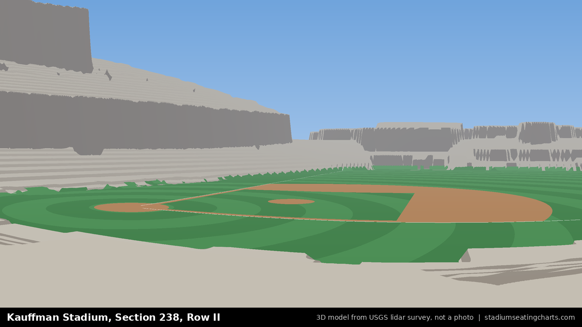 View from Kauffman Stadium Section 238, Row II, looking toward the pitcher's mound