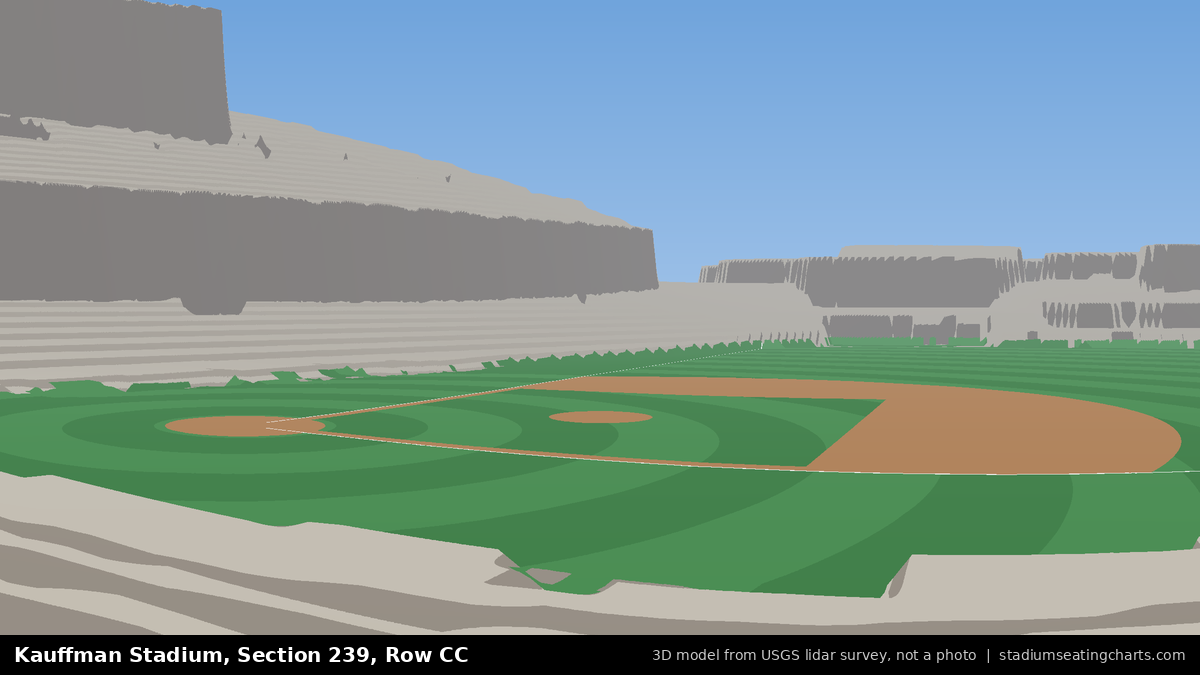 View from Kauffman Stadium Section 239, Row CC, looking toward the pitcher's mound