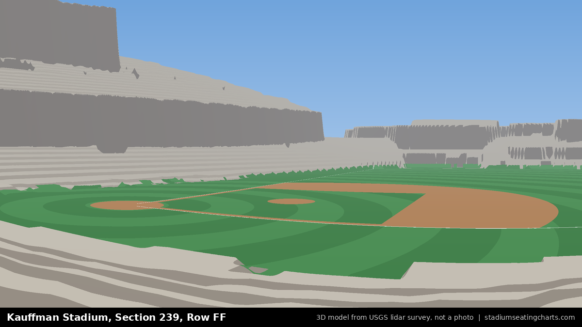 View from Kauffman Stadium Section 239, Row FF, looking toward the pitcher's mound