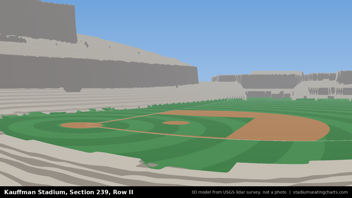 View from Kauffman Stadium Section 239, Row II, looking toward the pitcher's mound
