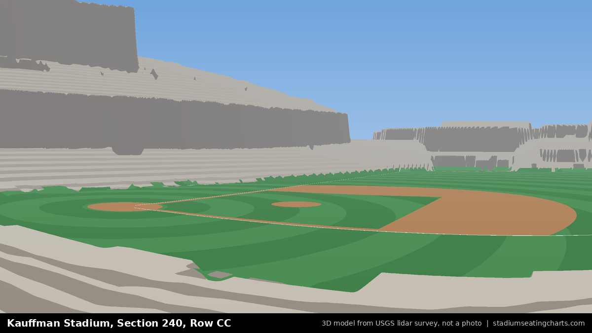 View from Kauffman Stadium Section 240, Row CC, looking toward the pitcher's mound