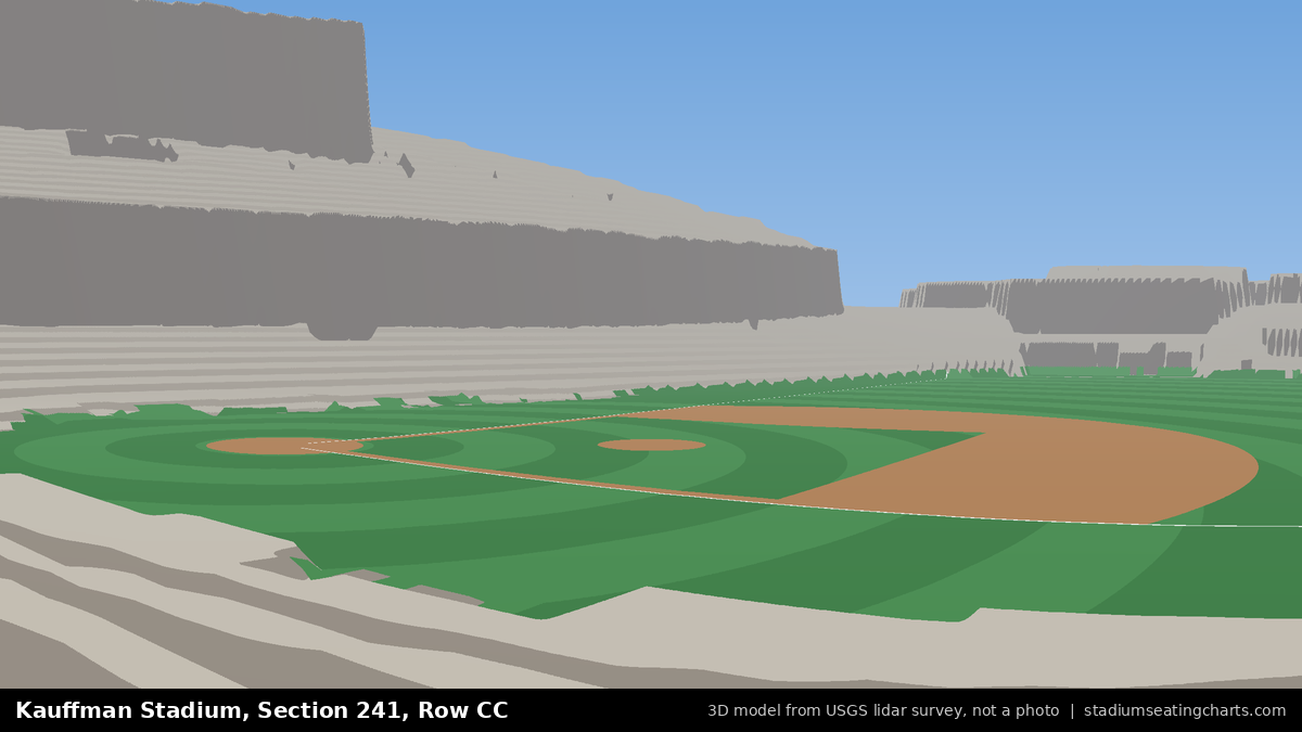 View from Kauffman Stadium Section 241, Row CC, looking toward the pitcher's mound